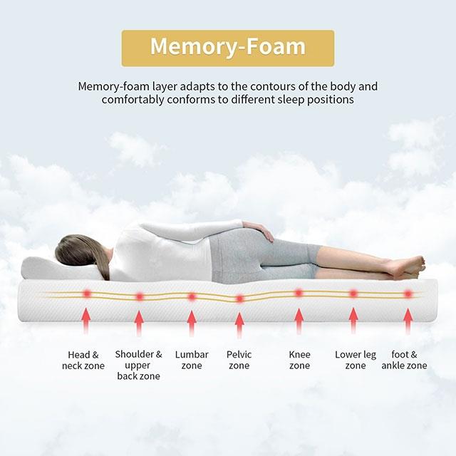 Furniture of America Coreopsis DM520-T 8" Twin Memory Foam Mattress IMAGE 4