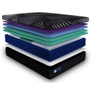 Sealy Kempton Plush Mattress Set (Queen) IMAGE 5