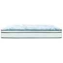 Sealy Mateo Plush Euro Top Mattress (Twin XL) IMAGE 3