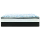 Sealy Mateo Plush Euro Top Mattress (Queen) IMAGE 6