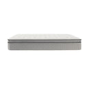 Sealy Winter Green Soft Euro Pillow Top Mattress (Full) IMAGE 3