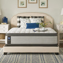 Sealy Garner II Soft Euro Pillow Top Mattress (Split California King) IMAGE 13