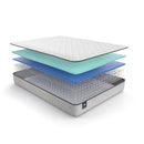 Sealy Elmcroft Firm Tight Top Mattress (California King) IMAGE 8
