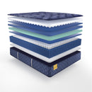 Sealy Remmington Soft Tight Top Mattress (Queen) IMAGE 8