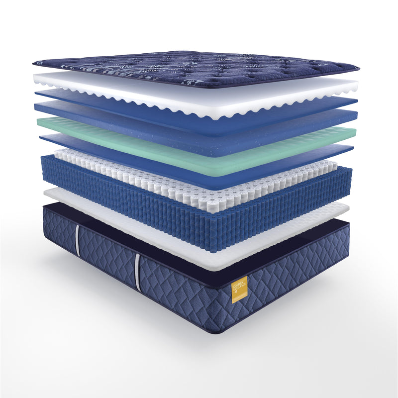Sealy Remmington Soft Tight Top Mattress (King) IMAGE 8