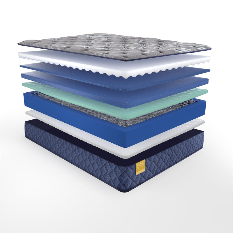 Sealy Featherton Soft Tight Top Mattress (King) IMAGE 9