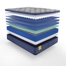 Sealy Featherton Soft Euro Pillow Top Mattress (King) IMAGE 9