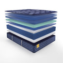 Sealy Remmington Ultra Firm Tight Top Mattress (Full) IMAGE 2