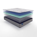 Sealy Second & Park Firm Tight Top Mattress (Full) IMAGE 2