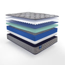 Sealy Fourth & Park Firm Tight Top Mattress (California King) IMAGE 2