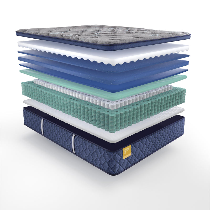 Sealy Bridgerton Soft Euro Pillow Top Mattress (Split California King) IMAGE 7