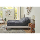 Sealy North Ice Medium Hybrid Mattress (Full) IMAGE 12