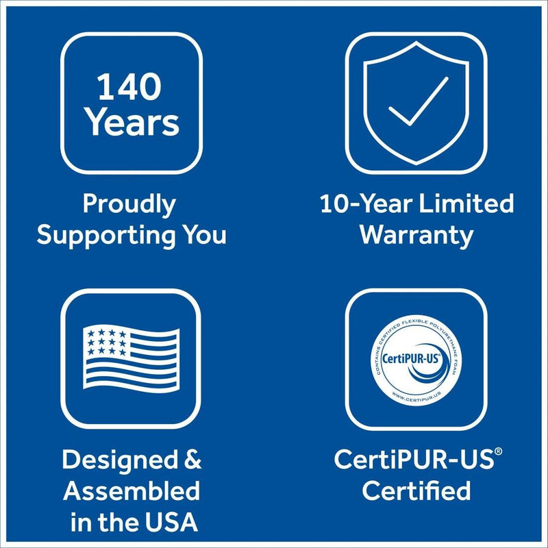 Sealy High Point Hybrid Firm Mattress (Split King) IMAGE 9