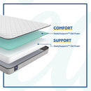 Sealy Amaro II Tight Top Mattress (King) IMAGE 5