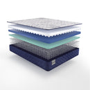 Sealy Lane Soft Tight Top Mattress (Twin XL) IMAGE 10