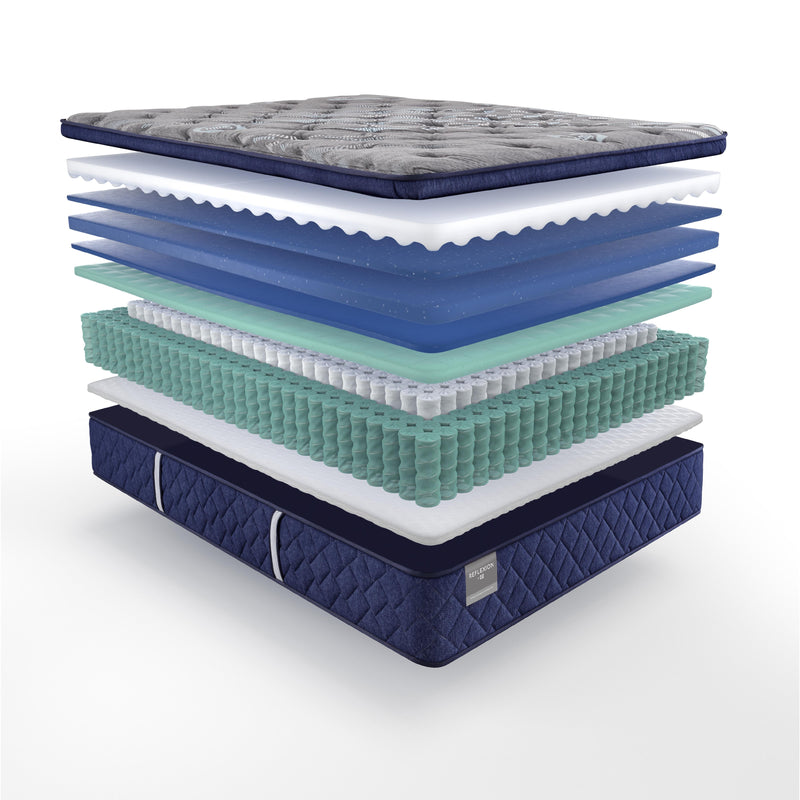 Sealy Benedict Soft Euro Pillow Top Mattress (Split California King) IMAGE 8