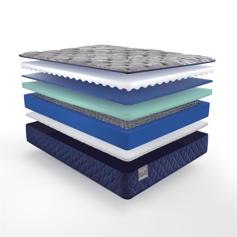 Sealy Grayson Firm Tight Top Mattress (Split California King) IMAGE 3