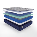 Sealy Grayson Firm Tight Top Mattress (Queen) IMAGE 3