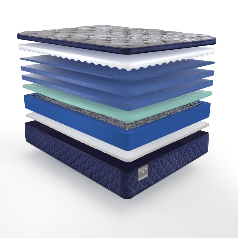 Sealy Grayson Soft Euro Pillow Top Mattress (King) IMAGE 9