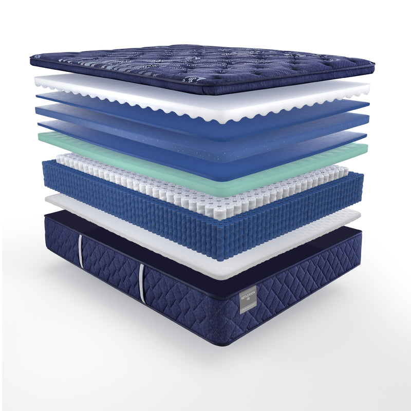 Sealy Annapolis Soft Euro Pillow Top Mattress (King) IMAGE 8