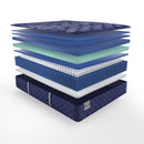 Sealy Annapolis Ultra Firm Tight Top Mattress (Full) IMAGE 9