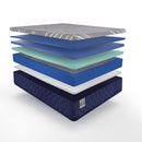 Sealy Benedict Medium Hybrid Mattress (Twin) IMAGE 8