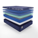 Sealy Annapolis Soft Hybrid Mattress (Twin XL) IMAGE 8