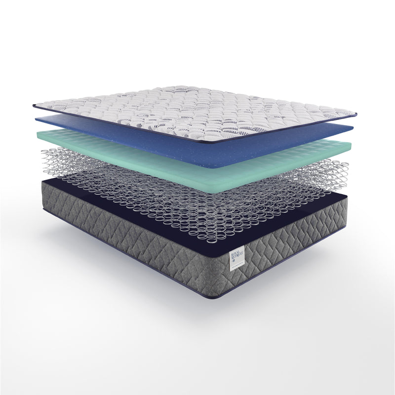 Sealy Provision Firm Tight Top Mattress (Twin XL) IMAGE 8