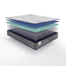 Sealy Provision Firm Tight Top Mattress (King) IMAGE 8