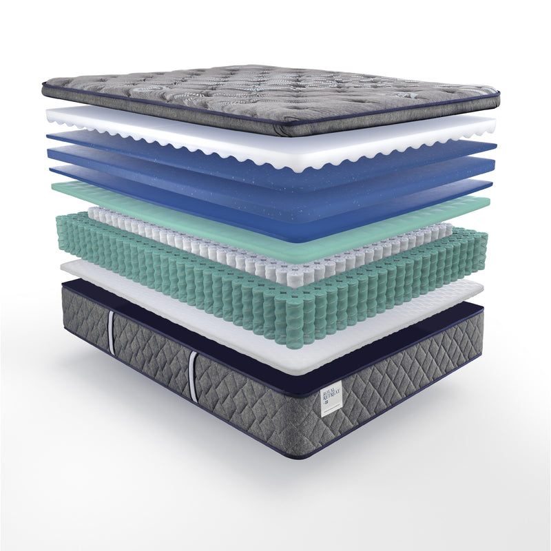 Sealy Refine Soft Euro Pillow Top Mattress (King) IMAGE 8