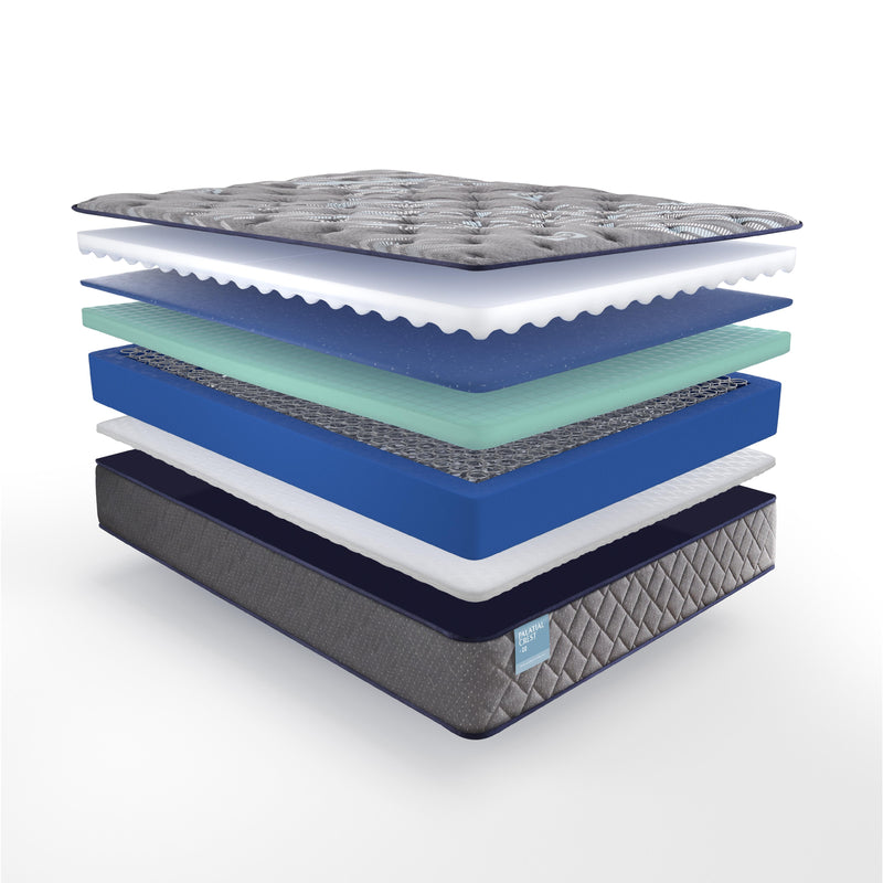 Sealy Remey Firm Tight Top Mattress (Queen) IMAGE 9