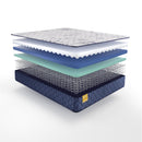 Sealy Palace Park Soft Tight Top Mattress (Full) IMAGE 10