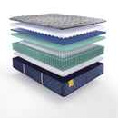Sealy Park Plaza Firm Tight Top Mattress (Queen) IMAGE 8
