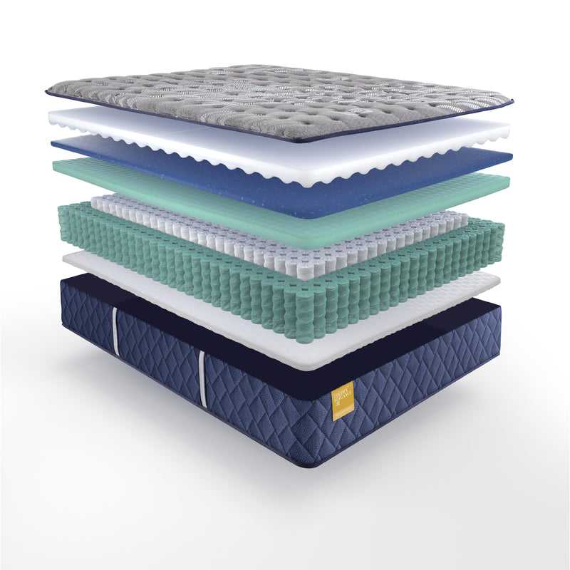 Sealy Park Plaza Firm Tight Top Mattress (King) IMAGE 8