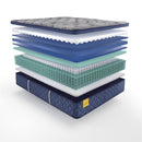 Sealy Park Plaza Soft Euro Pillow Top Mattress (Queen) IMAGE 8