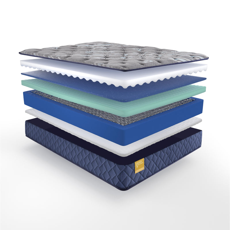 Sealy Royal Park Firm Tight Top Mattress (Split California King) IMAGE 3