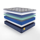 Sealy Royal Park Firm Tight Top Mattress (King) IMAGE 3