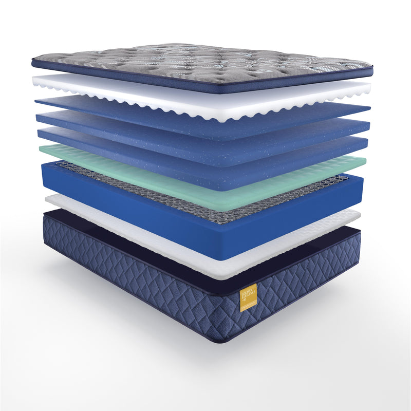 Sealy Royal Park Soft Euro Pillow Top Mattress (Queen) IMAGE 9