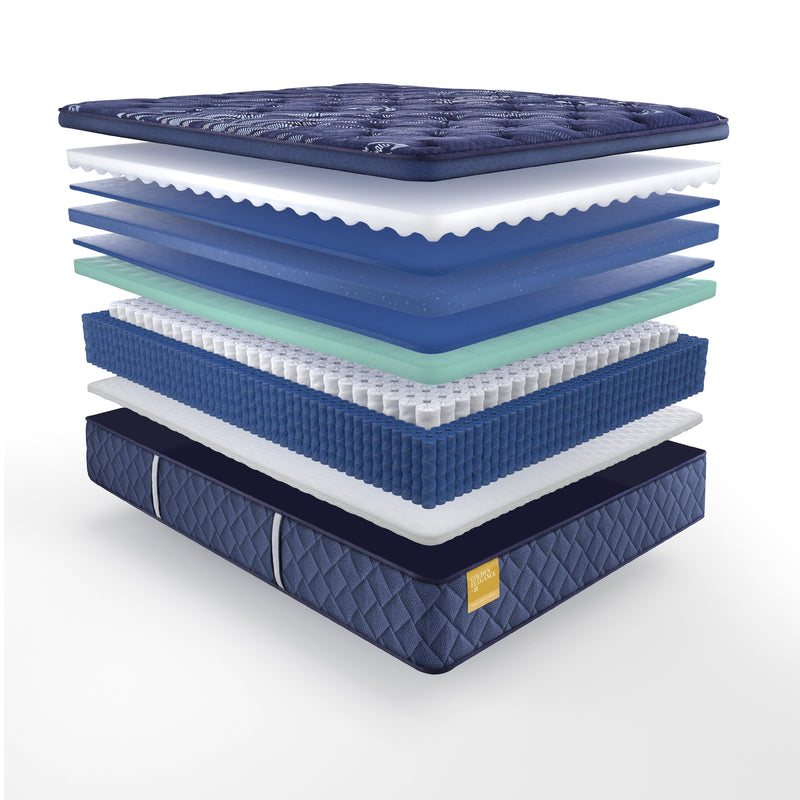 Sealy Forsyth Park Soft Euro Pillow Top Mattress (King) IMAGE 8