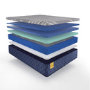 Sealy Park Plaza Medium Hybrid Mattress (King) IMAGE 8