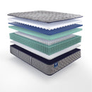 Sealy Royal Cove Firm Tight Top Mattress (King) IMAGE 3