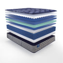 Sealy Grand Jewel Soft Tight Top Mattress (Full) IMAGE 3