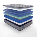 Sealy Opal House Soft Euro Pillow Top Mattress (Split California King) IMAGE 3