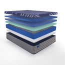 Sealy Grand Jewel Soft Hybrid Mattress (California King) IMAGE 3