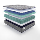 Sealy Sao Paulo Firm Tight Top Mattress (Twin) IMAGE 8