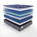 Sealy Queenstown Soft Tight Top Mattress (Twin) IMAGE 9