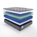 Sealy Miami Firm Tight Top Mattress (Split California King) IMAGE 3