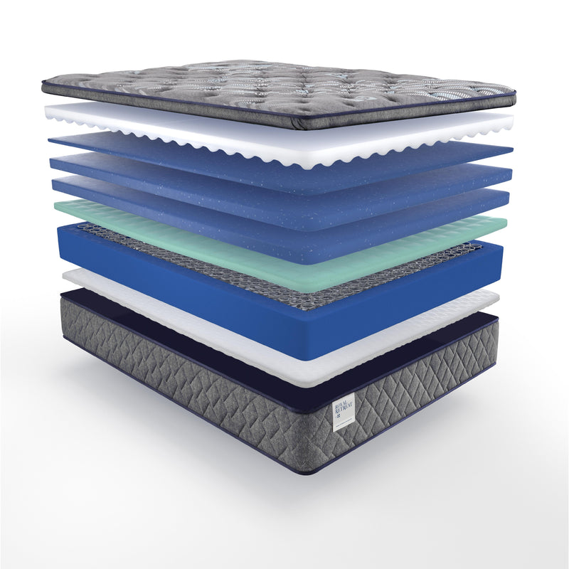 Sealy Miami Soft Euro Pillow Top Mattress (King) IMAGE 9
