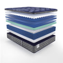 Sealy Queenstown Soft Euro Pillow Top Mattress (Full) IMAGE 8