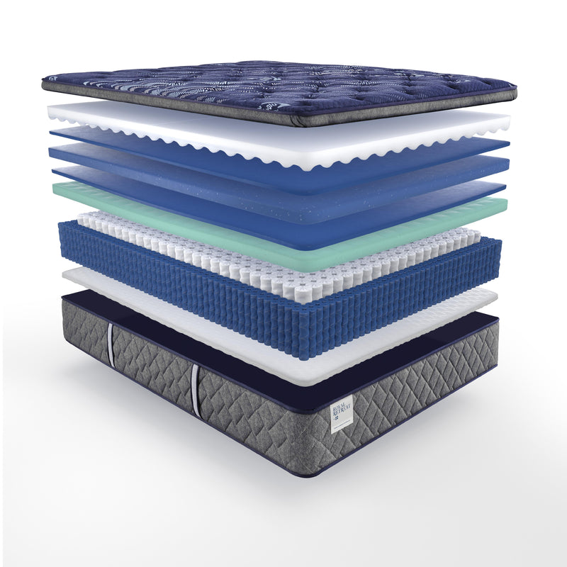 Sealy Queenstown Soft Euro Pillow Top Mattress (Queen) IMAGE 8